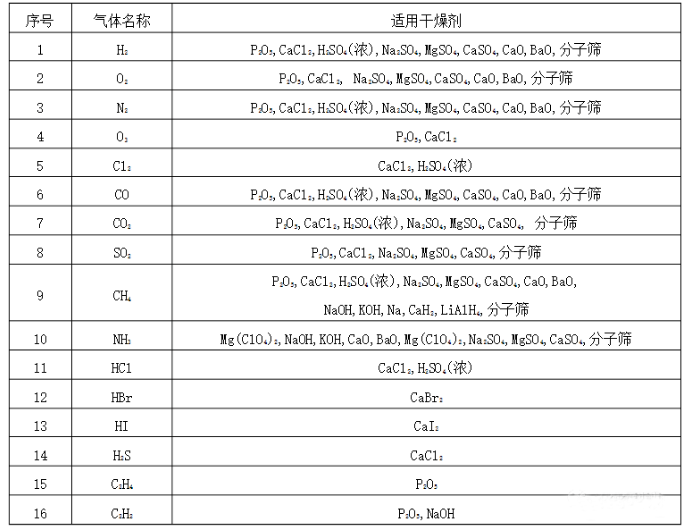 气体适用泡芙短视频成人.png